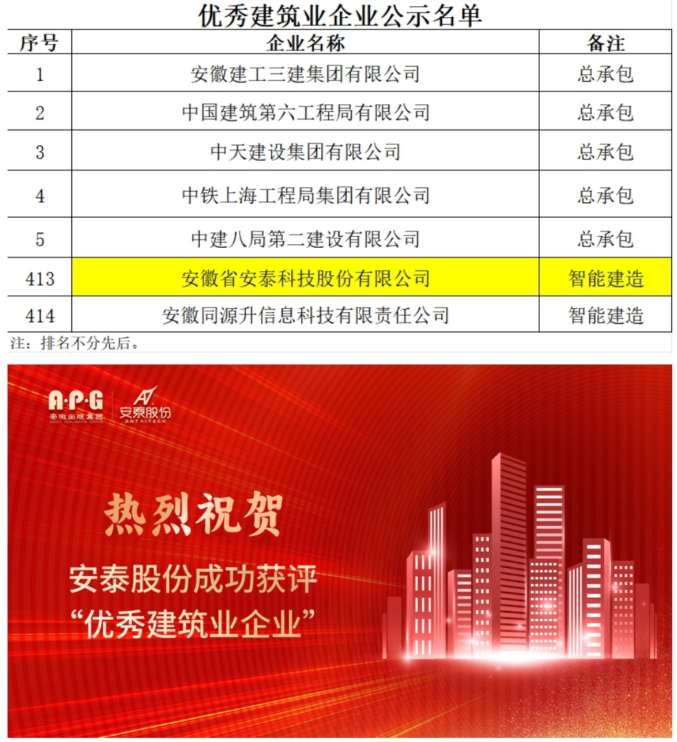 優秀建筑企業.png